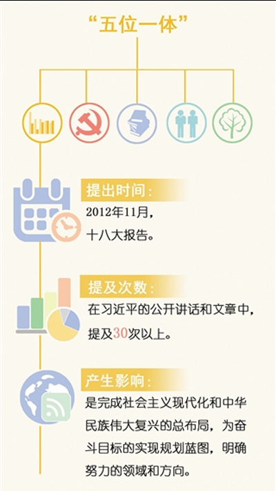 ��Ȧ(�й���)�������ǲ�!