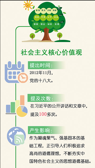 ��Ȧ(�й���)�������ǲ�!