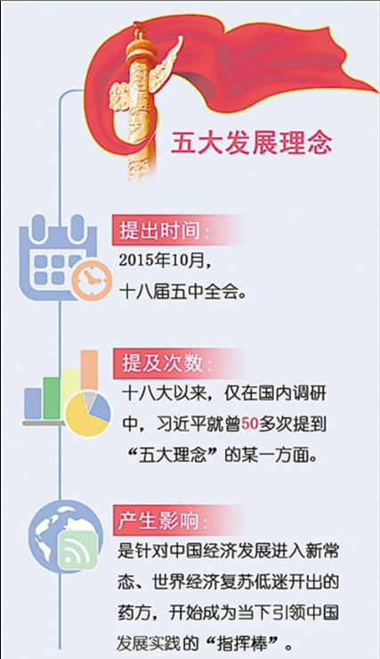 ��Ȧ(�й���)�������ǲ�!