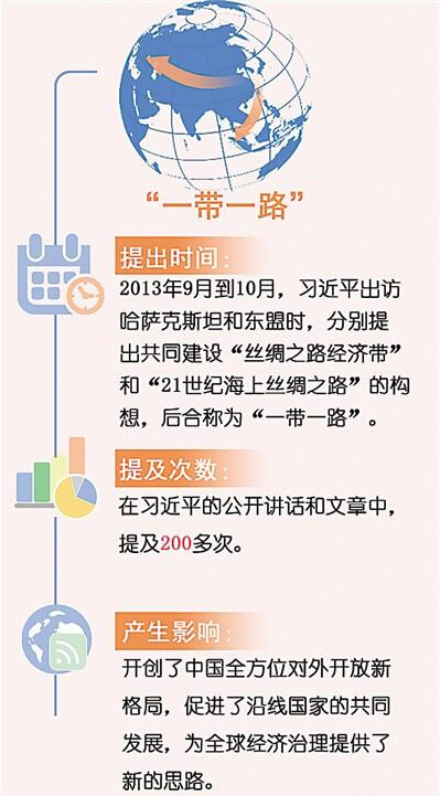 ��Ȧ(�й���)�������ǲ�!