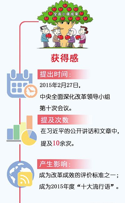 ��Ȧ(�й���)�������ǲ�!